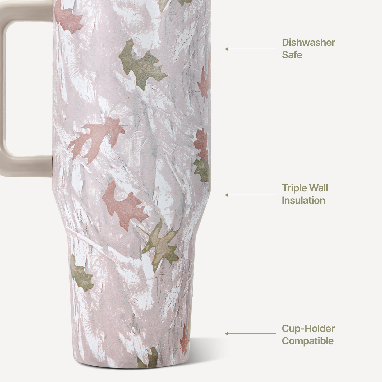 camo-b8 TRVL32-Camo-3-WPI.png