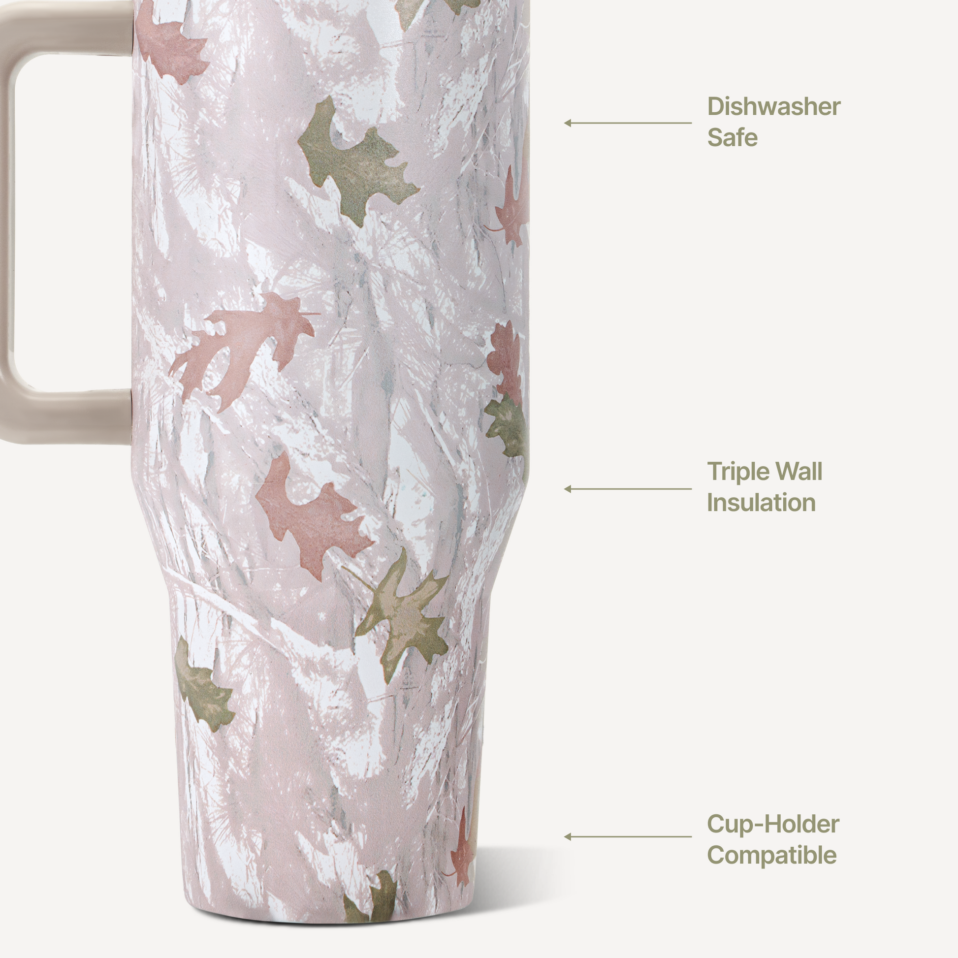 camo-b8 TRVL32-Camo-3-WPI.png